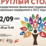 Предпринимателям Брянщины расскажут о господдержке социального бизнеса - Газета Восход