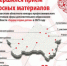В Брянской области на конкурс «Сердце отдаю детям» подали 22 заявки - Газета Восход